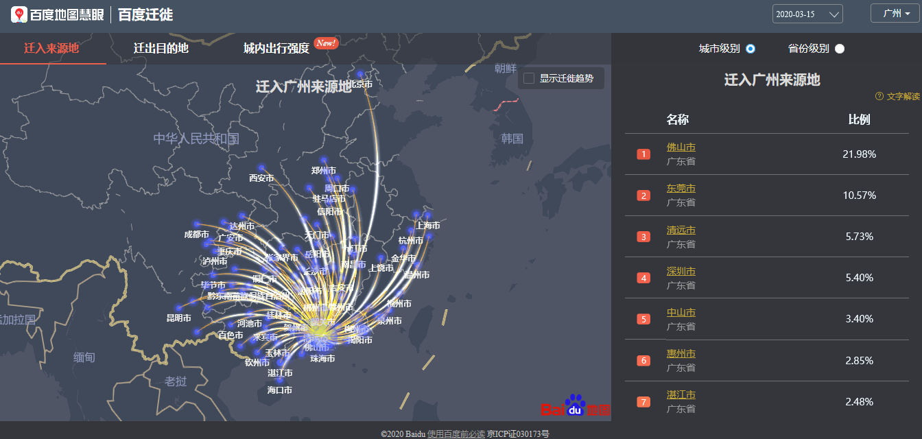 人口流动大数据对疫情防控的启示